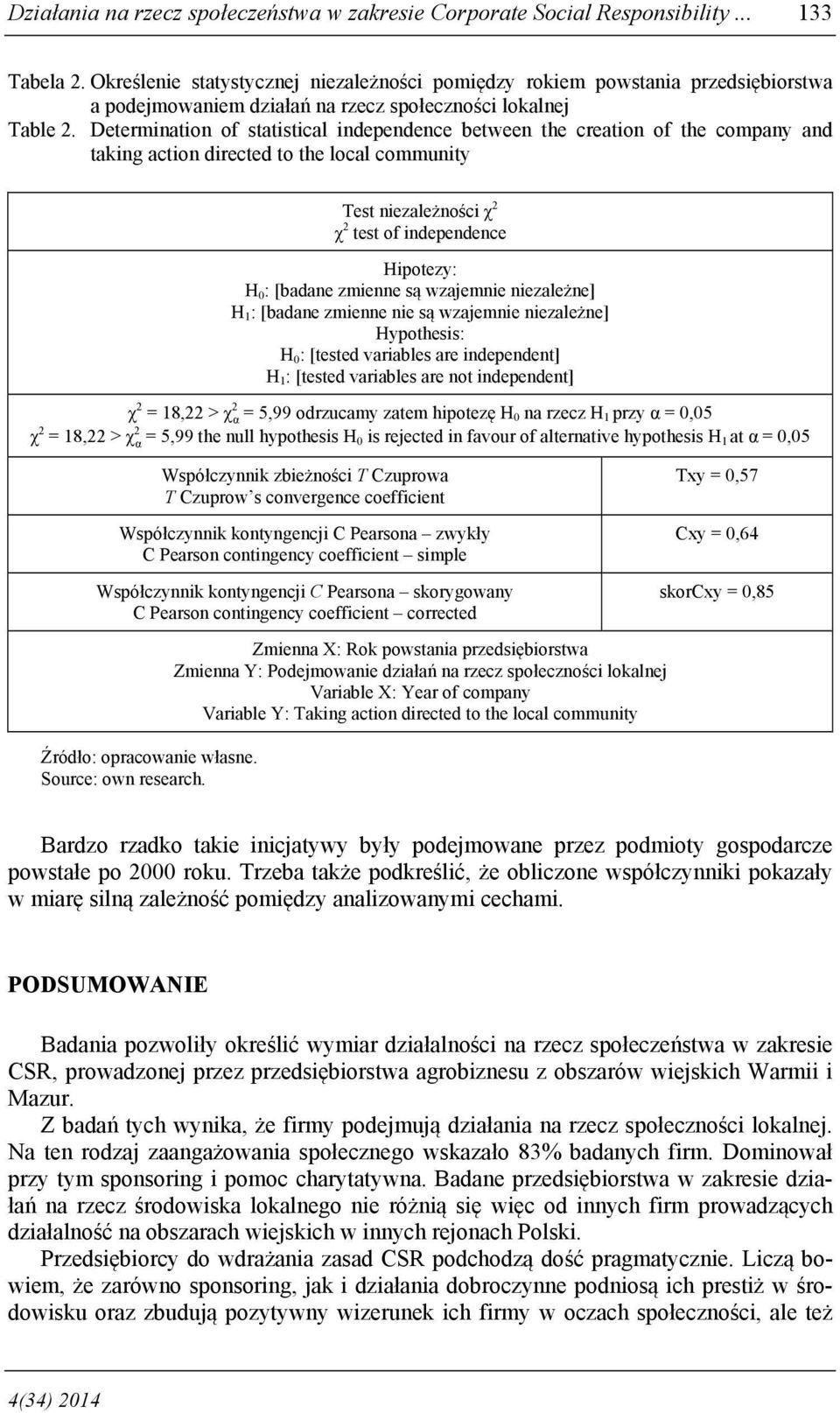 Determination of statistical independence between the creation of the company and taking action directed to the local community Test niezależności χ 2 χ 2 test of independence Hipotezy: H 0 : [badane