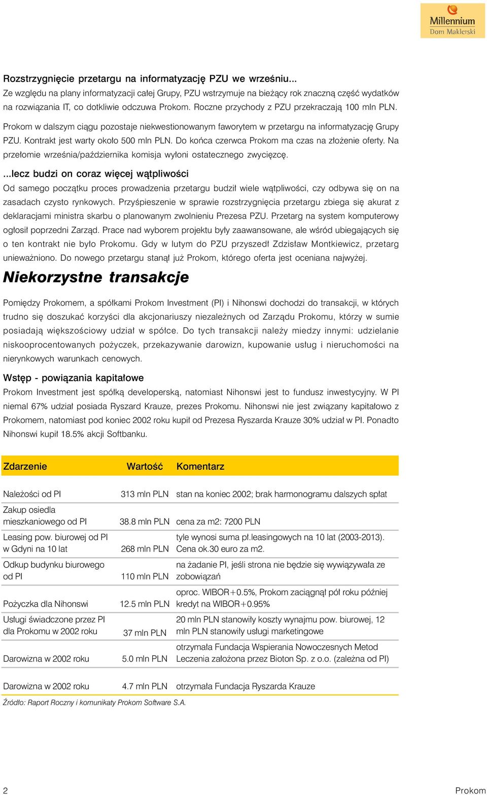 Prokom w dalszym ciągu pozostaje niekwestionowanym faworytem w przetargu na informatyzację Grupy PZU. Kontrakt jest warty około 500 mln PLN. Do końca czerwca Prokom ma czas na złożenie oferty.