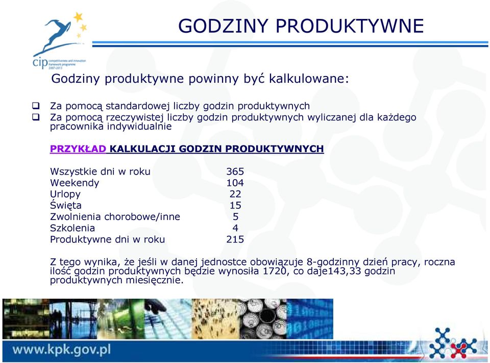 365 Weekendy 104 Urlopy 22 Święta 15 Zwolnienia chorobowe/inne 5 Szkolenia 4 Produktywne dni w roku 215 Z tego wynika, że jeśli w danej