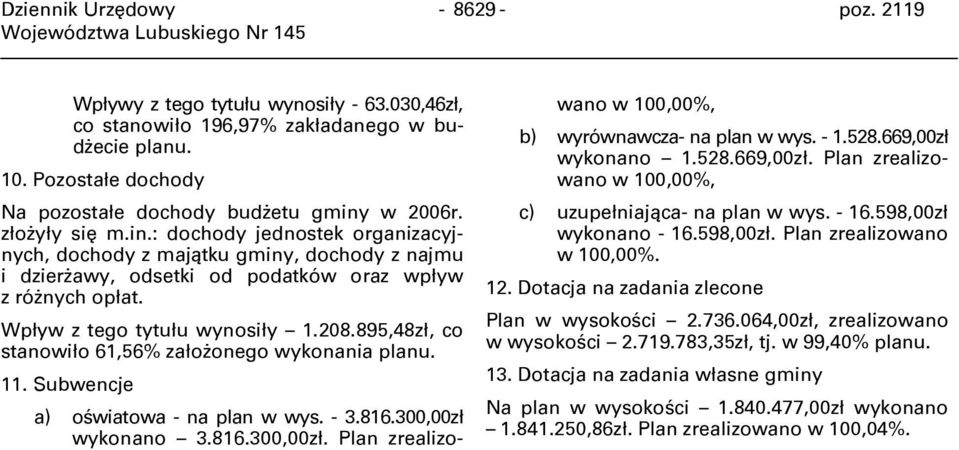 895,48zł, co stanowiło 61,56% założonego wykonania planu. 11. Subwencje a) oświatowa - na plan w wys. - 3.816.300,00zł wykonano 3.816.300,00zł. Plan zrealizowano w %, b) wyrównawcza- na plan w wys.