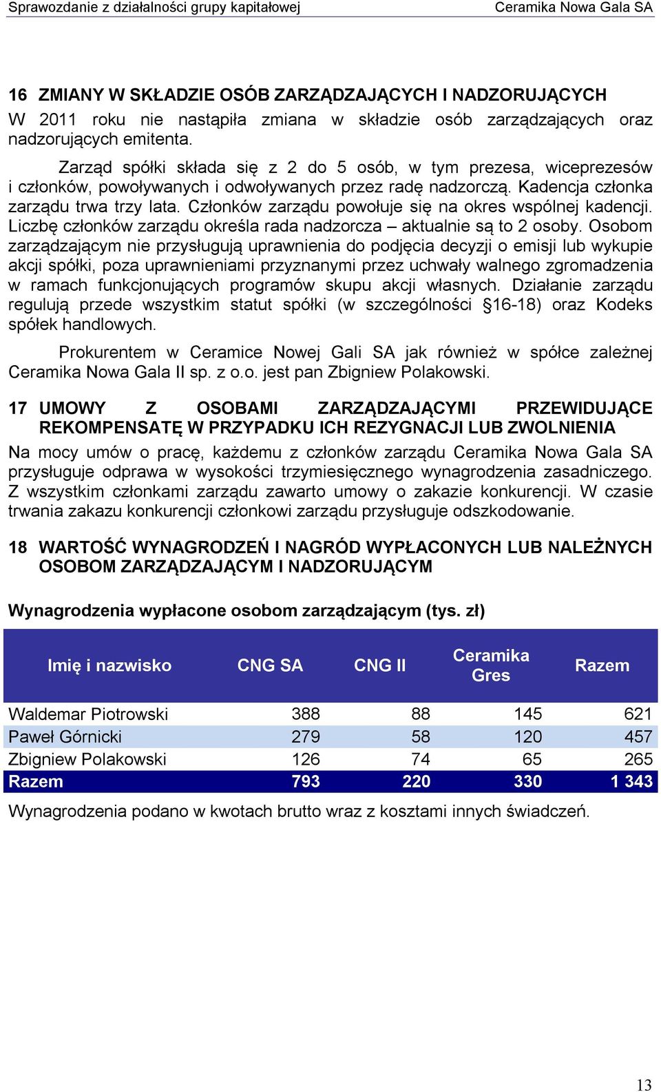 Członków zarządu powołuje się na okres wspólnej kadencji. Liczbę członków zarządu określa rada nadzorcza aktualnie są to 2 osoby.