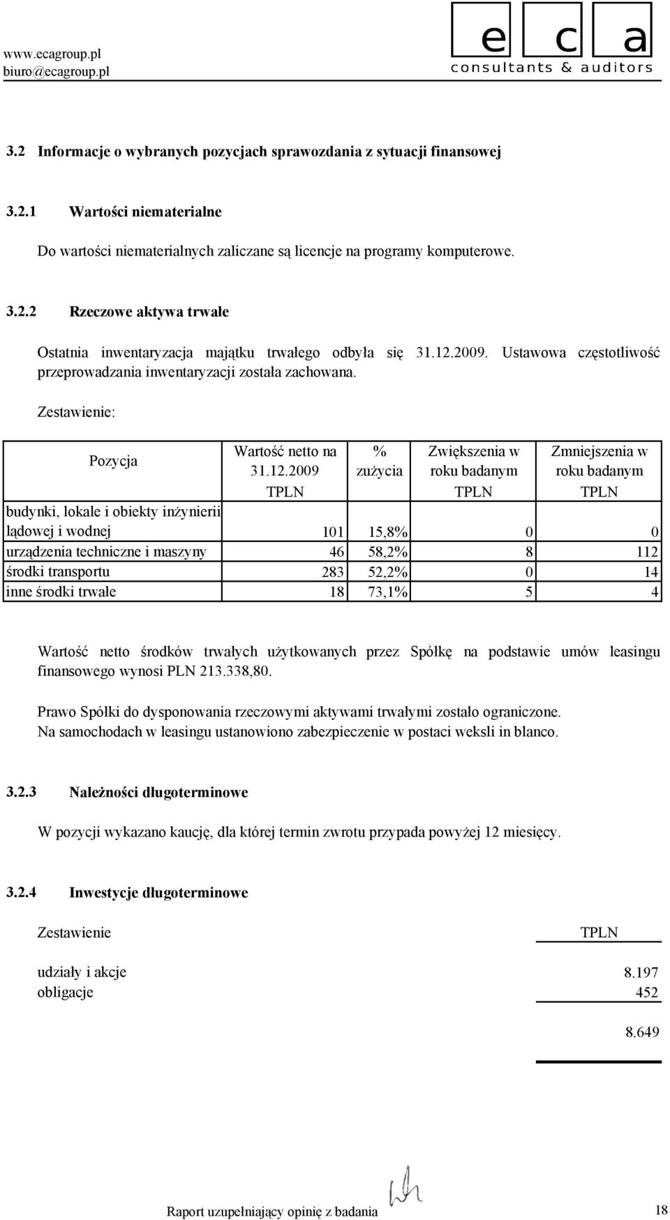 budynki, lokale i obiekty inŝynierii lądowej i wodnej 101 15,8 0 0 urządzenia techniczne i maszyny 46 58,2 8 112 środki transportu 283 52,2 0 14 inne środki trwałe 18 73,1 5 4 Wartość netto środków