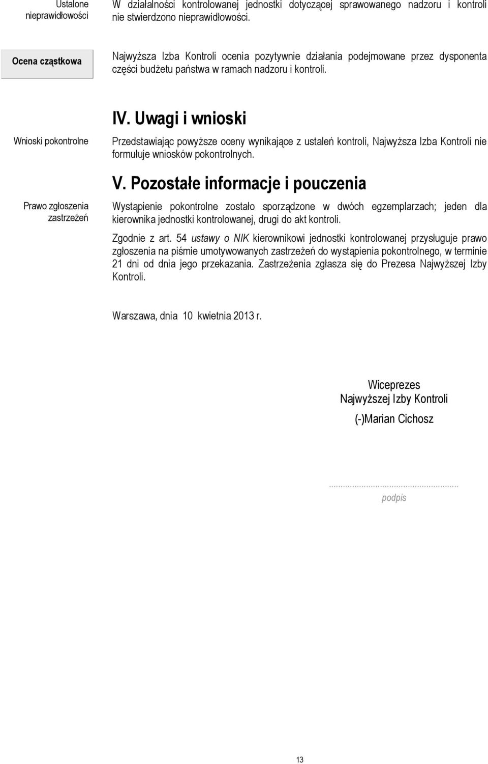 Uwagi i wnioski Przedstawiając powyższe oceny wynikające z ustaleń kontroli, Najwyższa Izba Kontroli nie formułuje wniosków pokontrolnych. V.