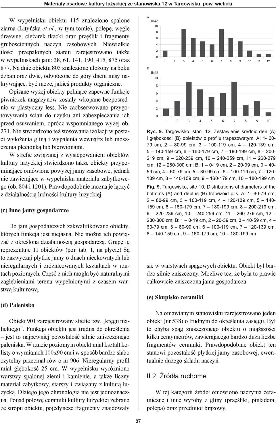 Niewielkie ilości przepalonych ziaren zarejestrowano także w wypełniskach jam: 38, 61, 141, 190, 415, 875 oraz 877.