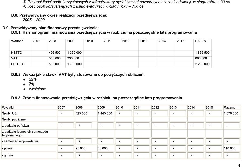 Harmonogram finansowania przedsięwzięcia w rozbiciu na poszczególne lata programowania Wartość 2007 2008 2009 2010 2011 2012 2013 2014 2015 RAZEM NETTO 496 500 1 370 000 1 866 500 VAT 350 000 330 000