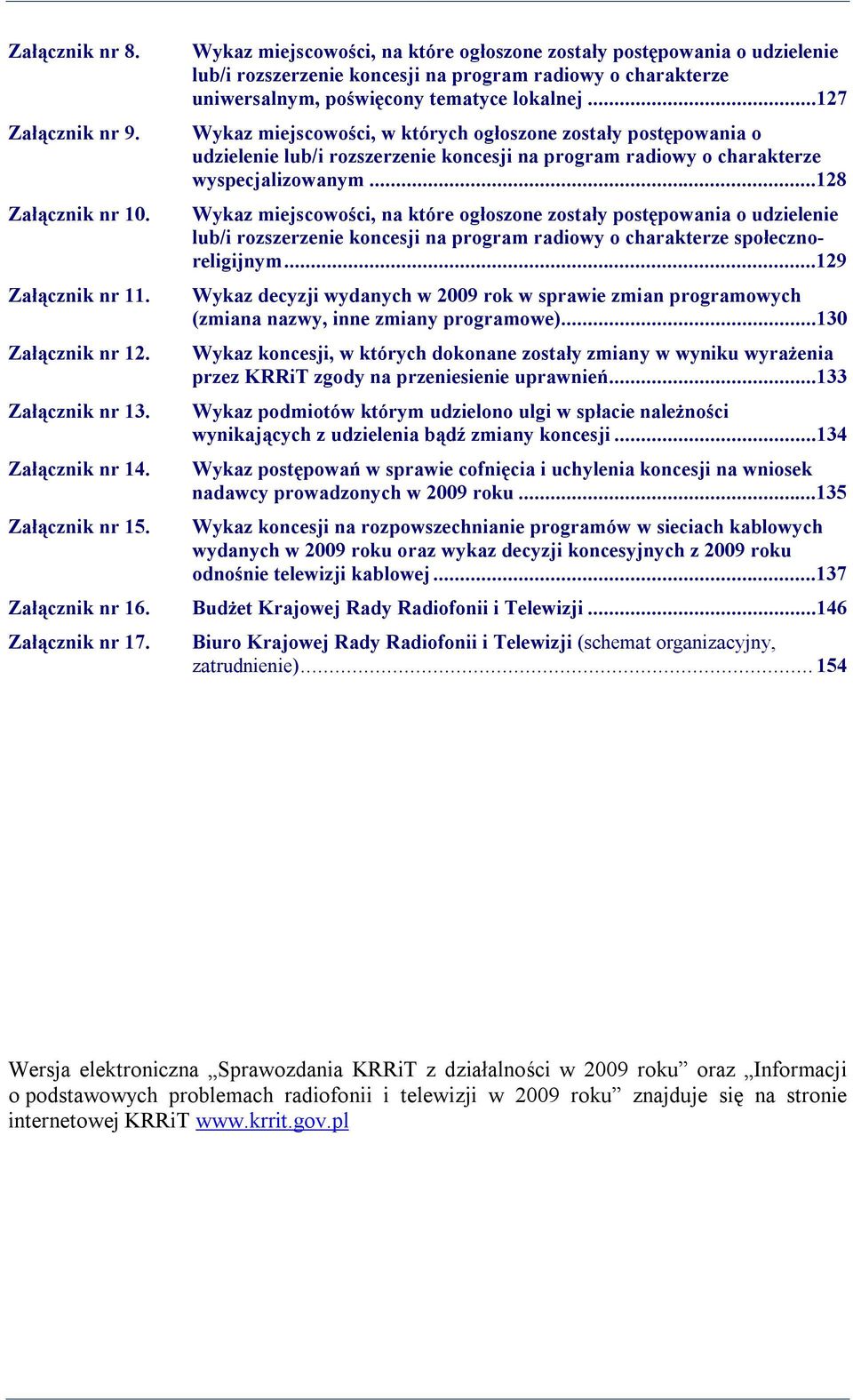 ..127 Wykaz miejscowości, w których ogłoszone zostały postępowania o udzielenie lub/i rozszerzenie koncesji na program radiowy o charakterze wyspecjalizowanym.