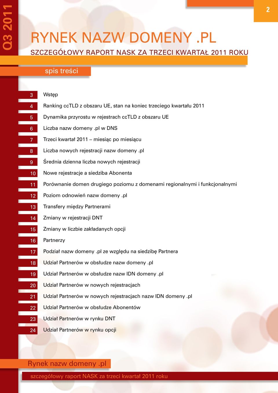 2011 Dynamika przyrostu w rejestrach cctld z obszaru UE Liczba nazw domeny.pl w DNS Trzeci kwartał 2011 miesiąc po miesiącu Liczba nowych rejestracji nazw domeny.