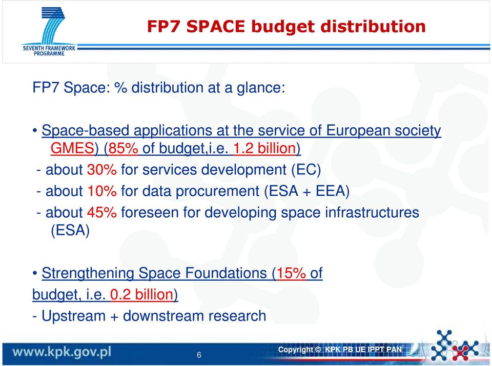 2 billion) - about 30% for services development (EC) - about 10% for data procurement (ESA + EEA) -