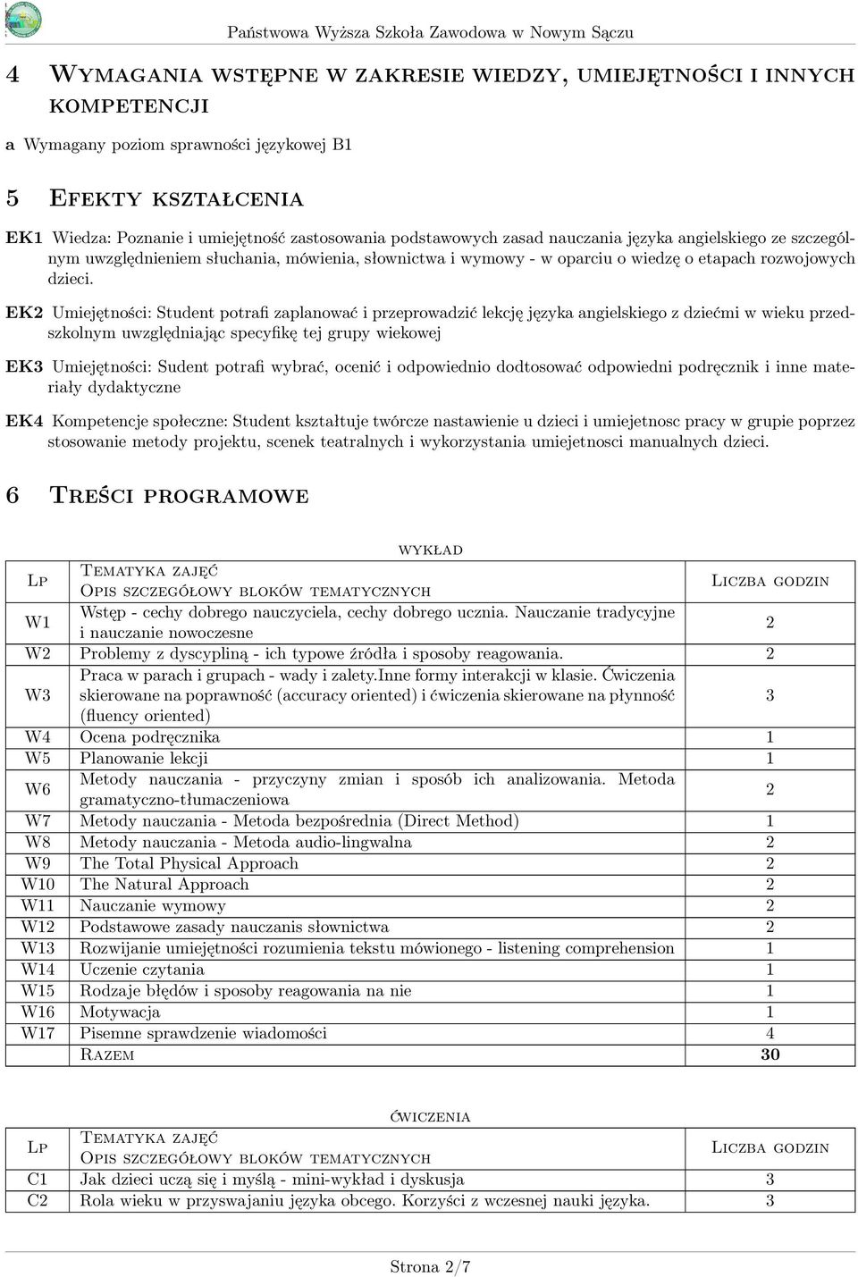 EK2 Umiejętności: Student potrafi zaplanować i przeprowadzić lekcję języka angielskiego z dziećmi w wieku przedszkolnym uwzględniając specyfikę tej grupy wiekowej EK3 Umiejętności: Sudent potrafi