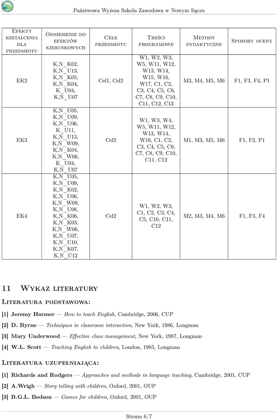 W14, W15, W16, W17, C1, C2, C3, C4, C5, C6, C7, C8, C9, C10, C11, C12, C13 W1, W3, W4, W5, W11, W12, W13, W14, W16, C1, C2, C3, C4, C5, C6, C7, C8, C9, C10, C11, C12 W1, W2, W3, C1, C2, C3, C4, C5,