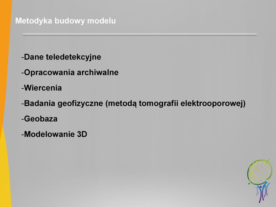 -Wiercenia -Badania geofizyczne (metodą