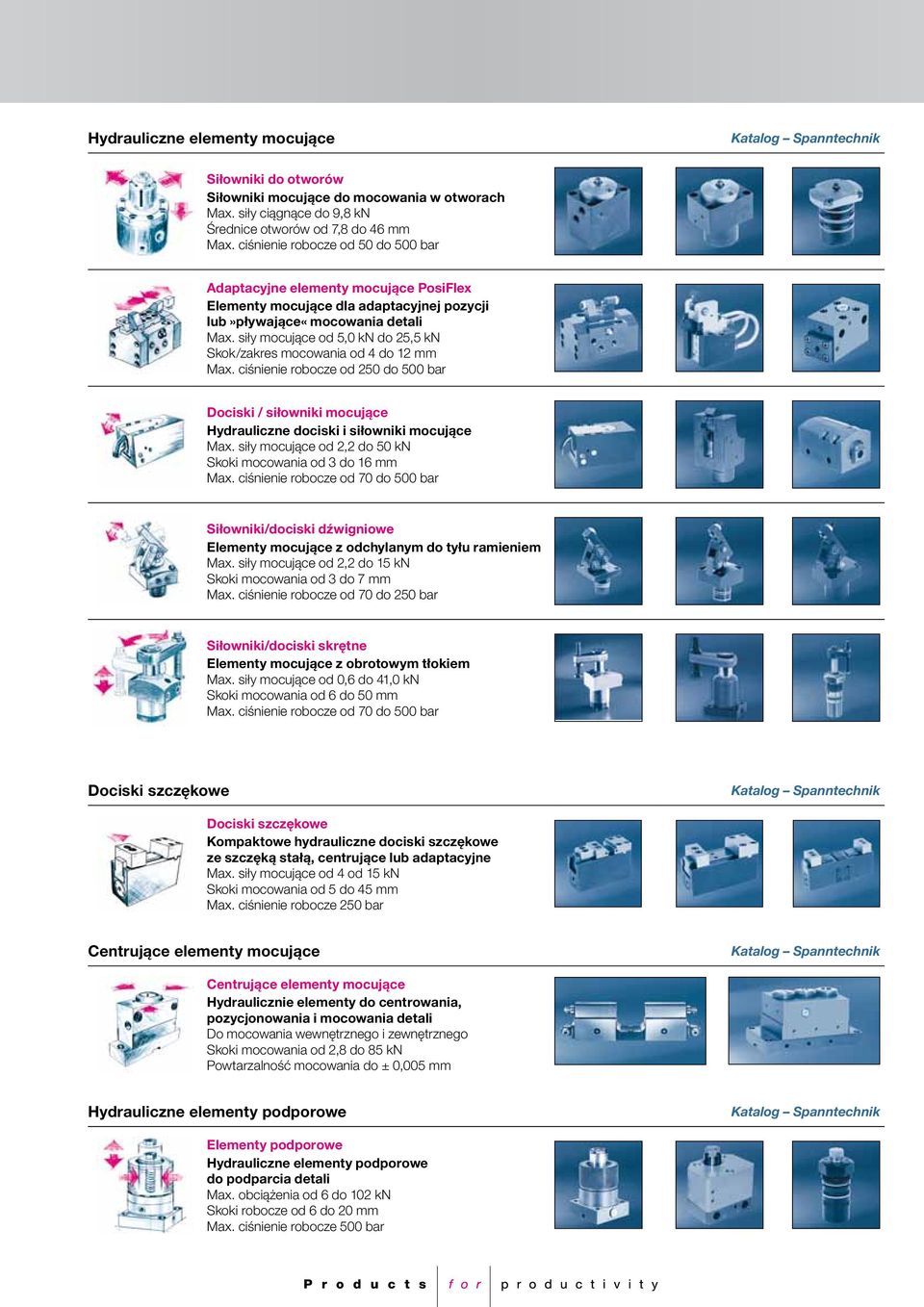 siły mocujące od 5,0 kn do 25,5 kn Skok/zakres mocowania od 4 do 12 mm Max. ciśnienie robocze od 250 do 500 bar Dociski / siłowniki mocujące Hydrauliczne dociski i siłowniki mocujące Max.