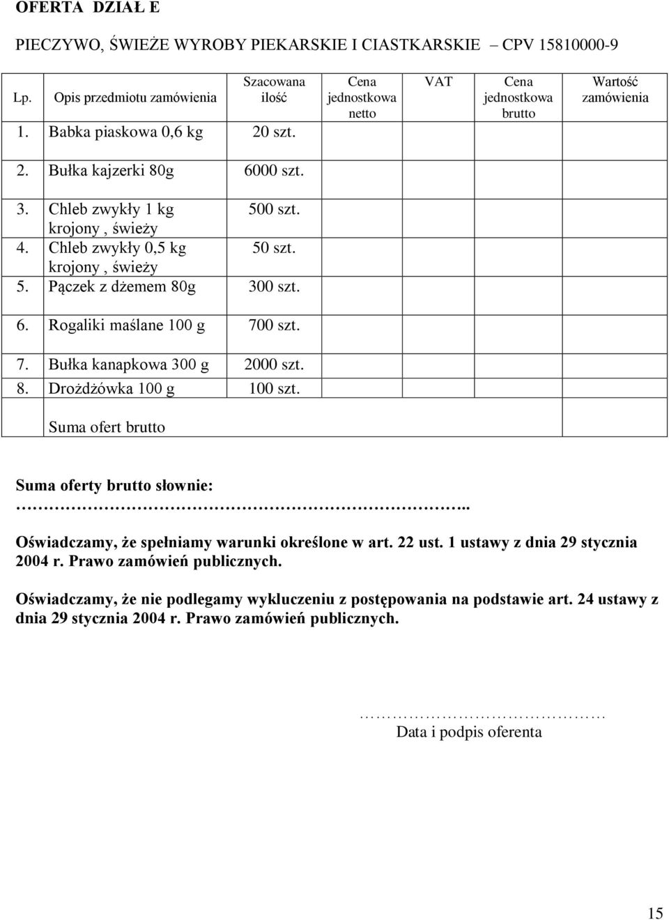 7. Bułka kanapkowa 300 g 2000 szt. 8. Drożdżówka 100 g 100 szt. Suma ofert brutto Suma oferty brutto słownie:.. Oświadczamy, że spełniamy warunki określone w art. 22 ust.