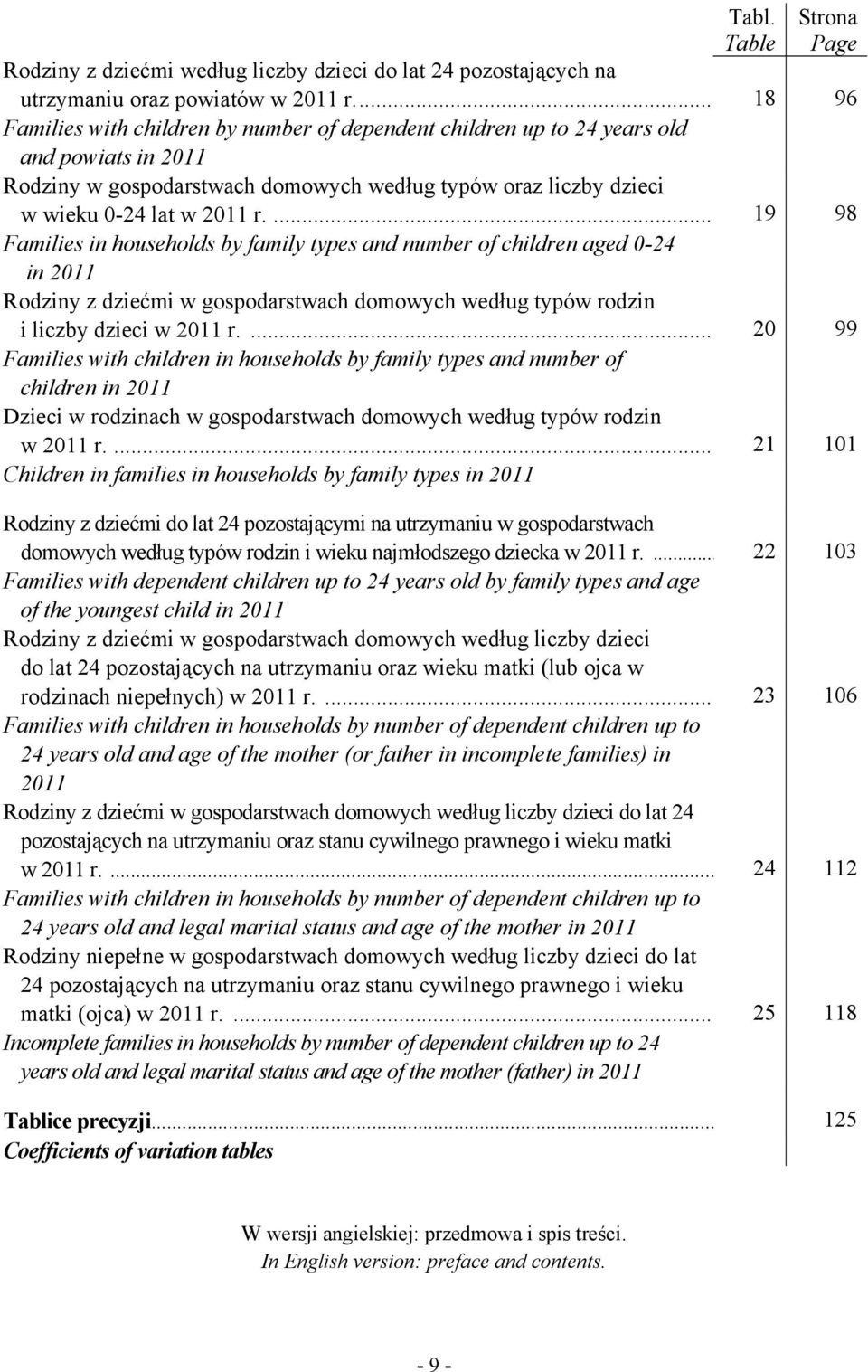 ... 19 98 Families in households by family types and number of children aged 0-24 in 2011 Rodziny z dziećmi w gospodarstwach domowych według typów rodzin i liczby dzieci w 2011 r.