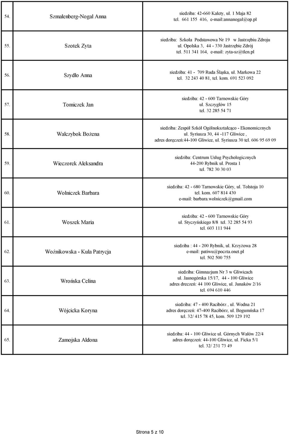 Tomiczek Jan siedziba: 42-600 Tarnowskie Góry ul. Szczygłów 15 tel. 32 285 54 71 58. Walczybok Bożena siedziba: Zespół Szkół Ogólnokształcąco - Ekonomicznych ul.