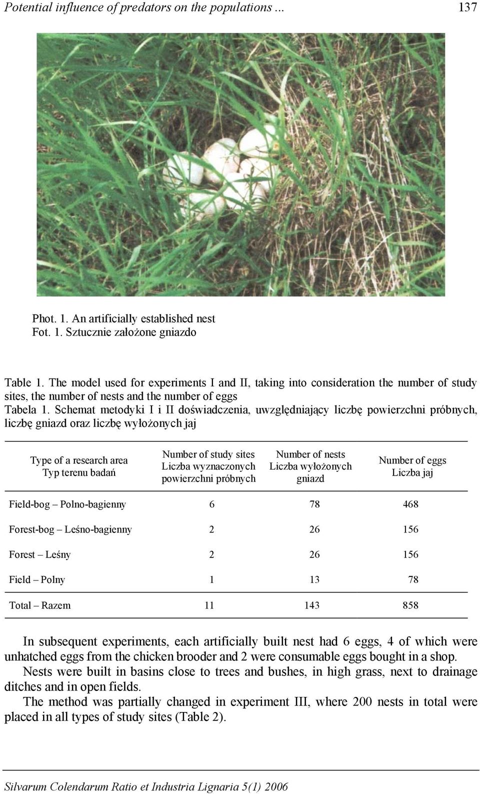 Schemat metodyki I i II doświadczenia, uwzględniający liczbę powierzchni próbnych, liczbę gniazd oraz liczbę wyłożonych jaj Type of a research area Typ terenu badań Number of study sites Liczba
