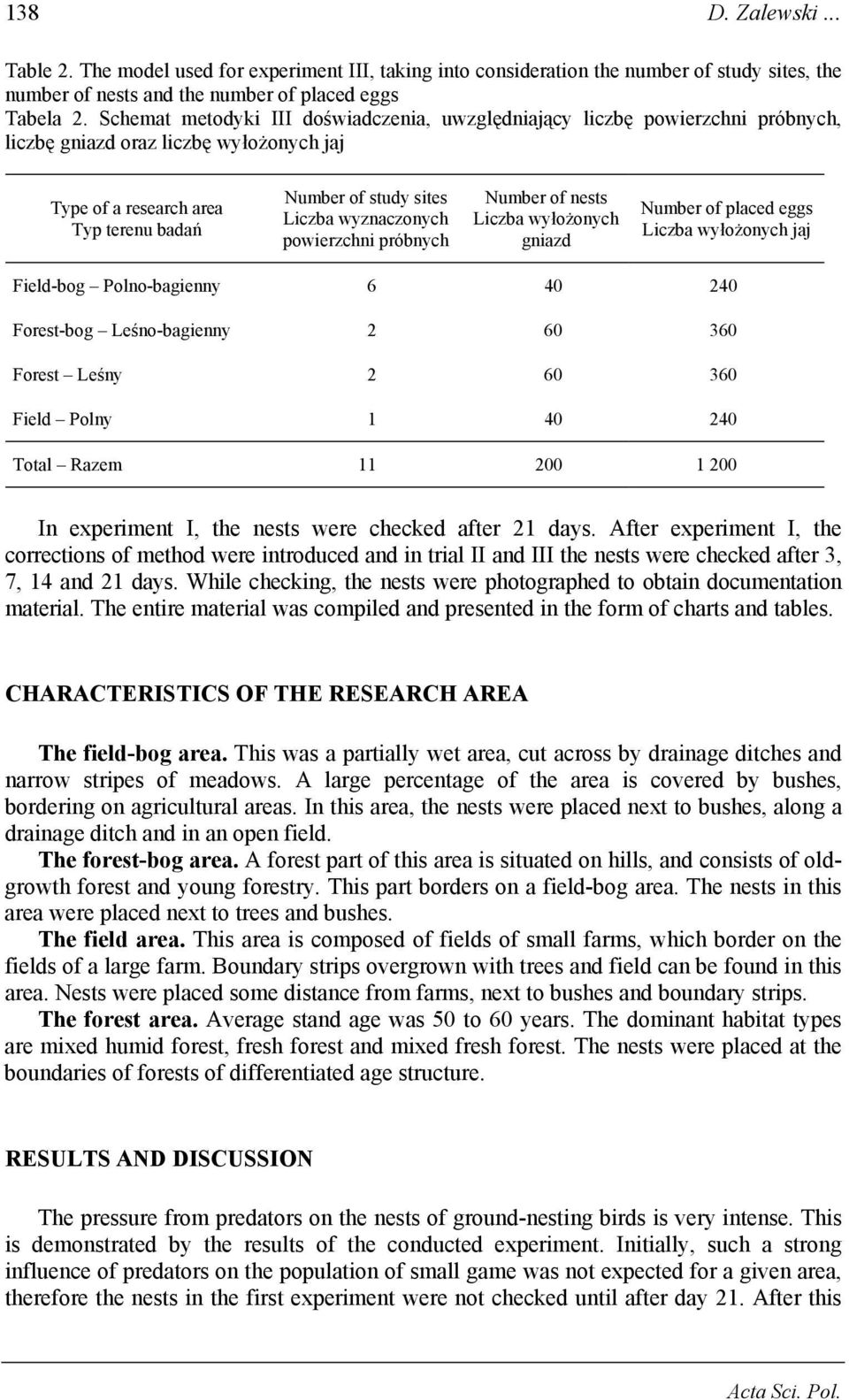 wyznaczonych powierzchni próbnych Number of nests Liczba wyłożonych gniazd Number of placed eggs Liczba wyłożonych jaj Field-bog Polno-bagienny 6 40 240 Forest-bog Leśno-bagienny 2 60 360 Forest