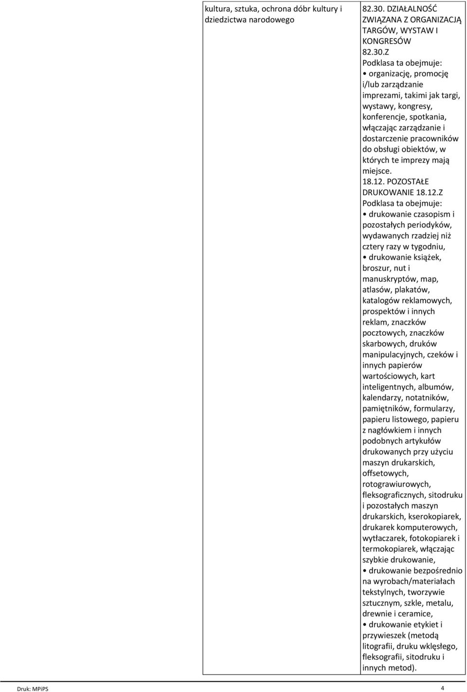 Z Podklasa ta obejmuje: organizację, promocję i/lub zarządzanie imprezami, takimi jak targi, wystawy, kongresy, konferencje, spotkania, włączając zarządzanie i dostarczenie pracowników do obsługi