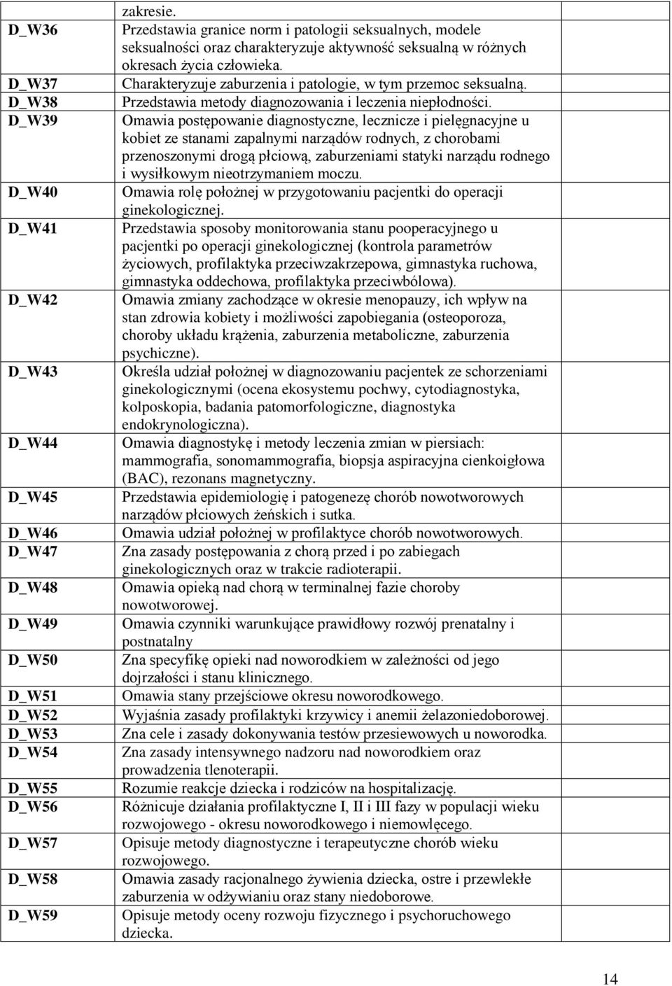 Charakteryzuje zaburzenia i patologie, w tym przemoc seksualną. Przedstawia metody diagnozowania i leczenia niepłodności.