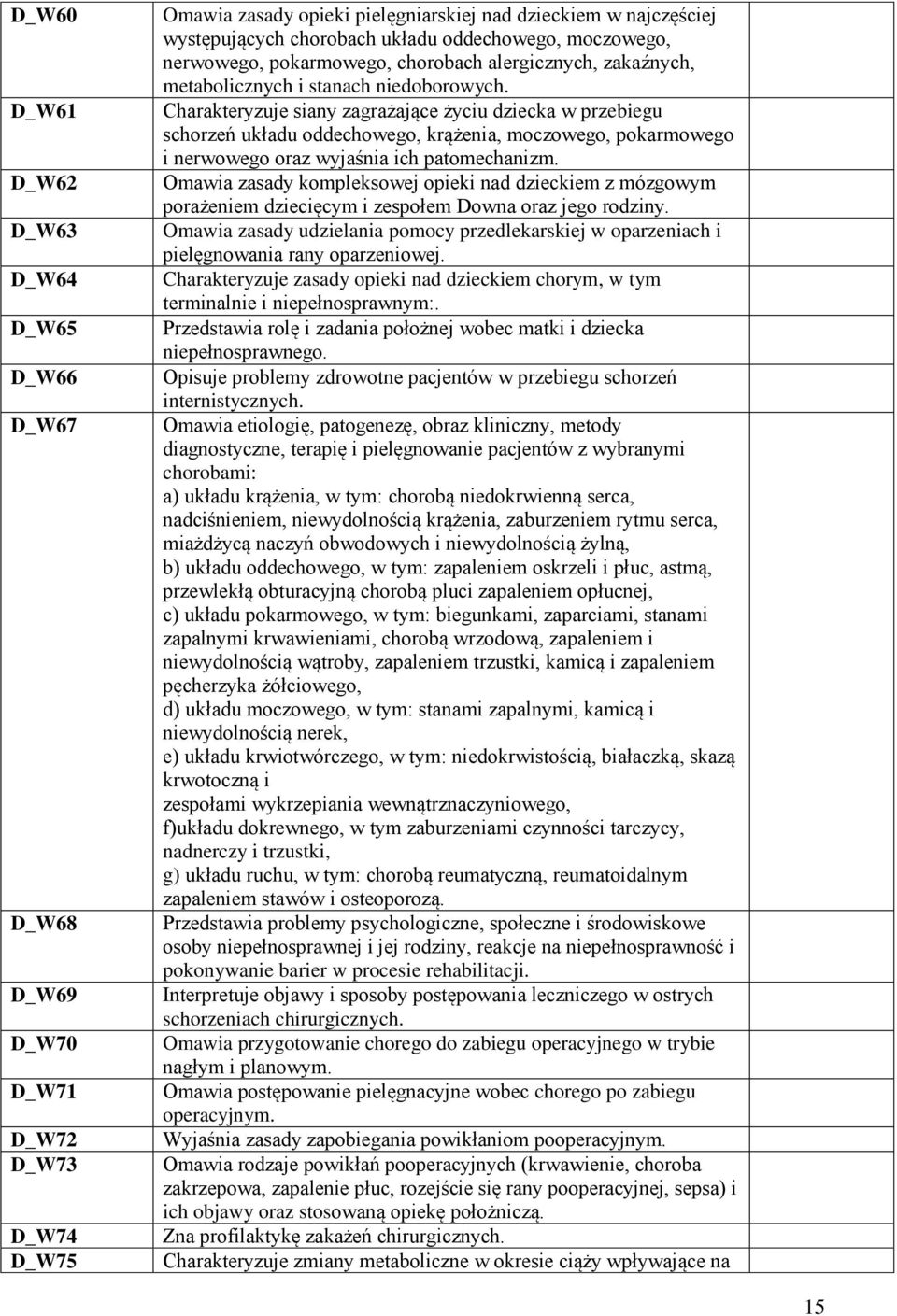 Charakteryzuje siany zagrażające życiu dziecka w przebiegu schorzeń układu oddechowego, krążenia, moczowego, pokarmowego i nerwowego oraz wyjaśnia ich patomechanizm.