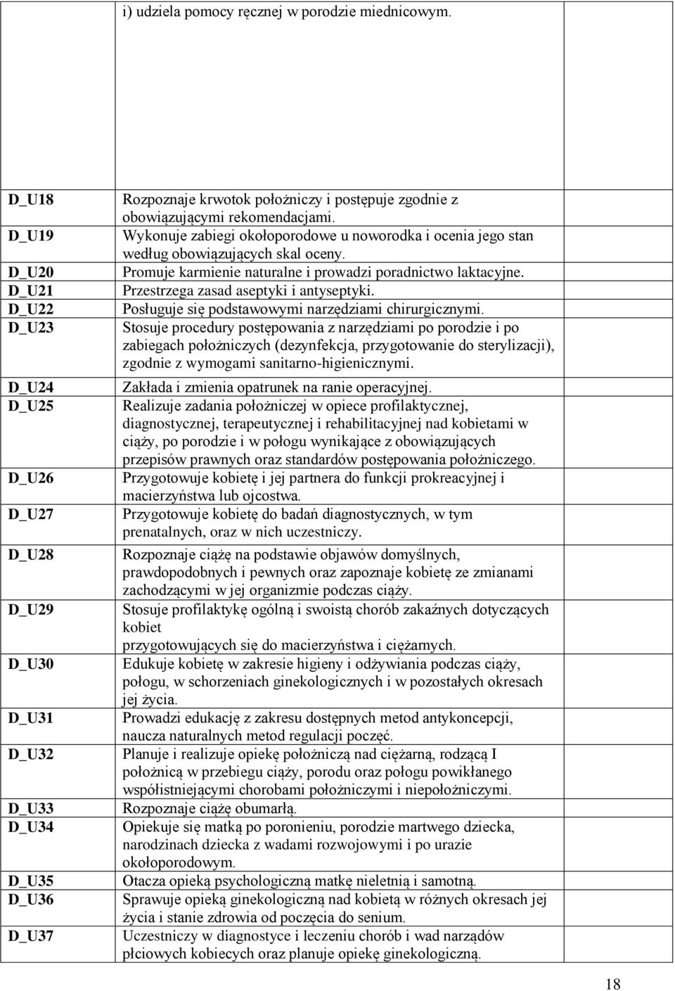 rekomendacjami. Wykonuje zabiegi okołoporodowe u noworodka i ocenia jego stan według obowiązujących skal oceny. Promuje karmienie naturalne i prowadzi poradnictwo laktacyjne.