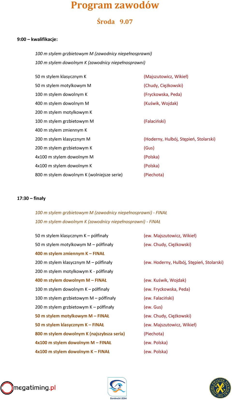 M (Chudy, Ciężkowski) 100 m stylem dowolnym K (Fryckowska, Peda) 400 m stylem dowolnym M (Kuświk, Wojdak) 200 m stylem motylkowym K 100 m stylem grzbietowym M (Falaciński) 400 m stylem zmiennym K 200