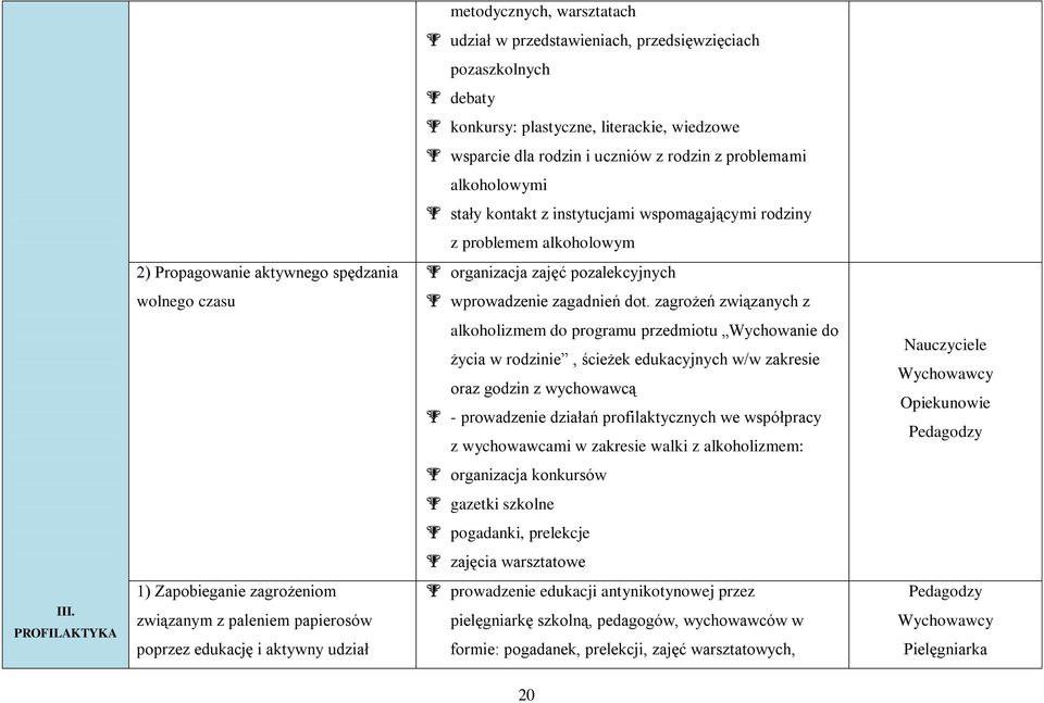 zagrożeń związanych z alkoholizmem do programu przedmiotu Wychowanie do życia w rodzinie, ścieżek edukacyjnych w/w zakresie oraz godzin z wychowawcą - prowadzenie działań profilaktycznych we