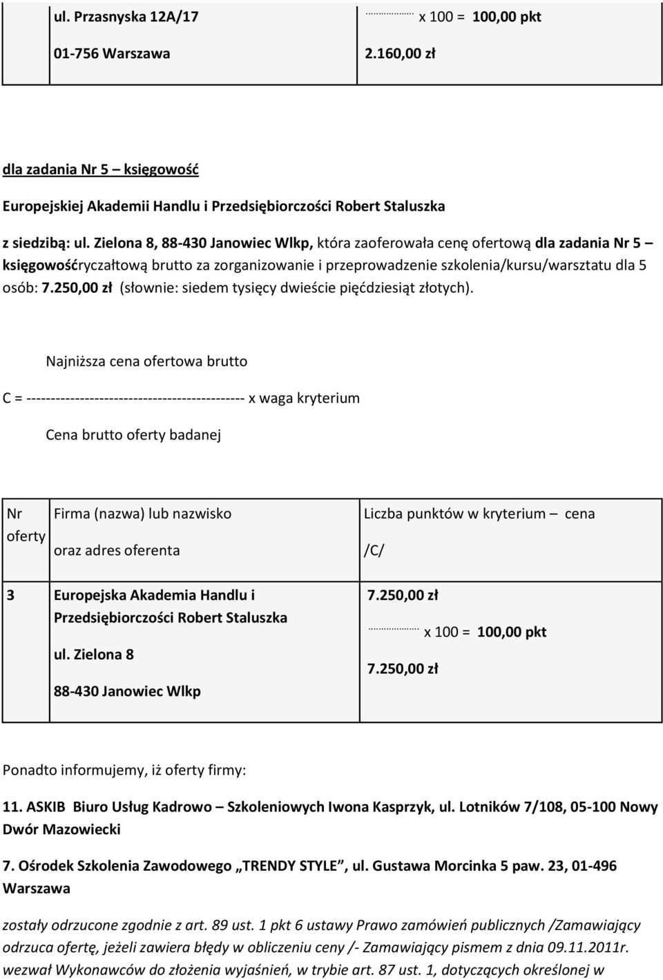 250,00 zł (słownie: siedem tysięcy dwieście pięćdziesiąt złotych). Cena brutto badanej 3 Europejska Akademia Handlu i Przedsiębiorczości Robert Staluszka ul. Zielona 8 88-430 Janowiec Wlkp 7.