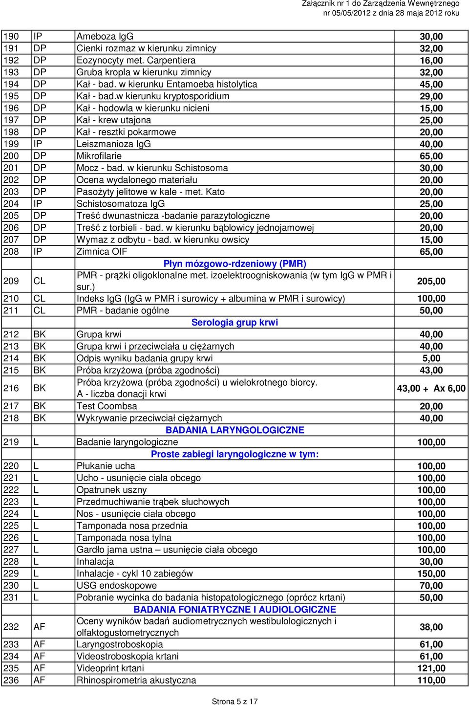 w kierunku kryptosporidium 29,00 196 DP Kał - hodowla w kierunku nicieni 15,00 197 DP Kał - krew utajona 25,00 198 DP Kał - resztki pokarmowe 20,00 199 IP Leiszmanioza IgG 40,00 200 DP Mikrofilarie