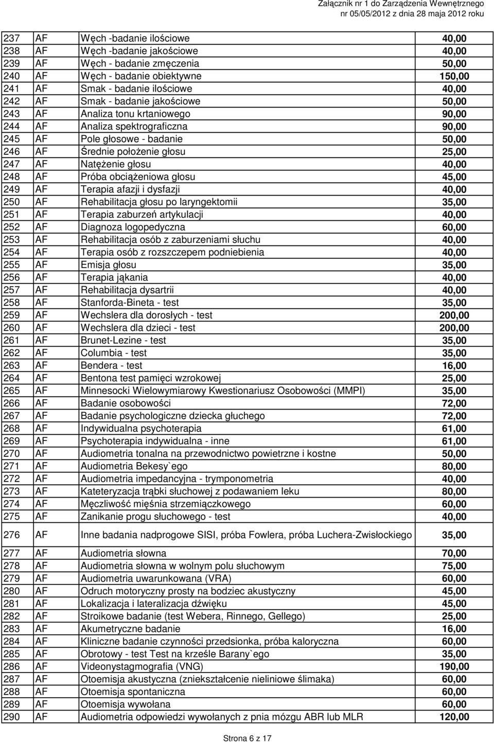 Próba obciążeniowa głosu 45,00 249 AF Terapia afazji i dysfazji 40,00 250 AF Rehabilitacja głosu po laryngektomii 35,00 251 AF Terapia zaburzeń artykulacji 40,00 252 AF Diagnoza logopedyczna 60,00