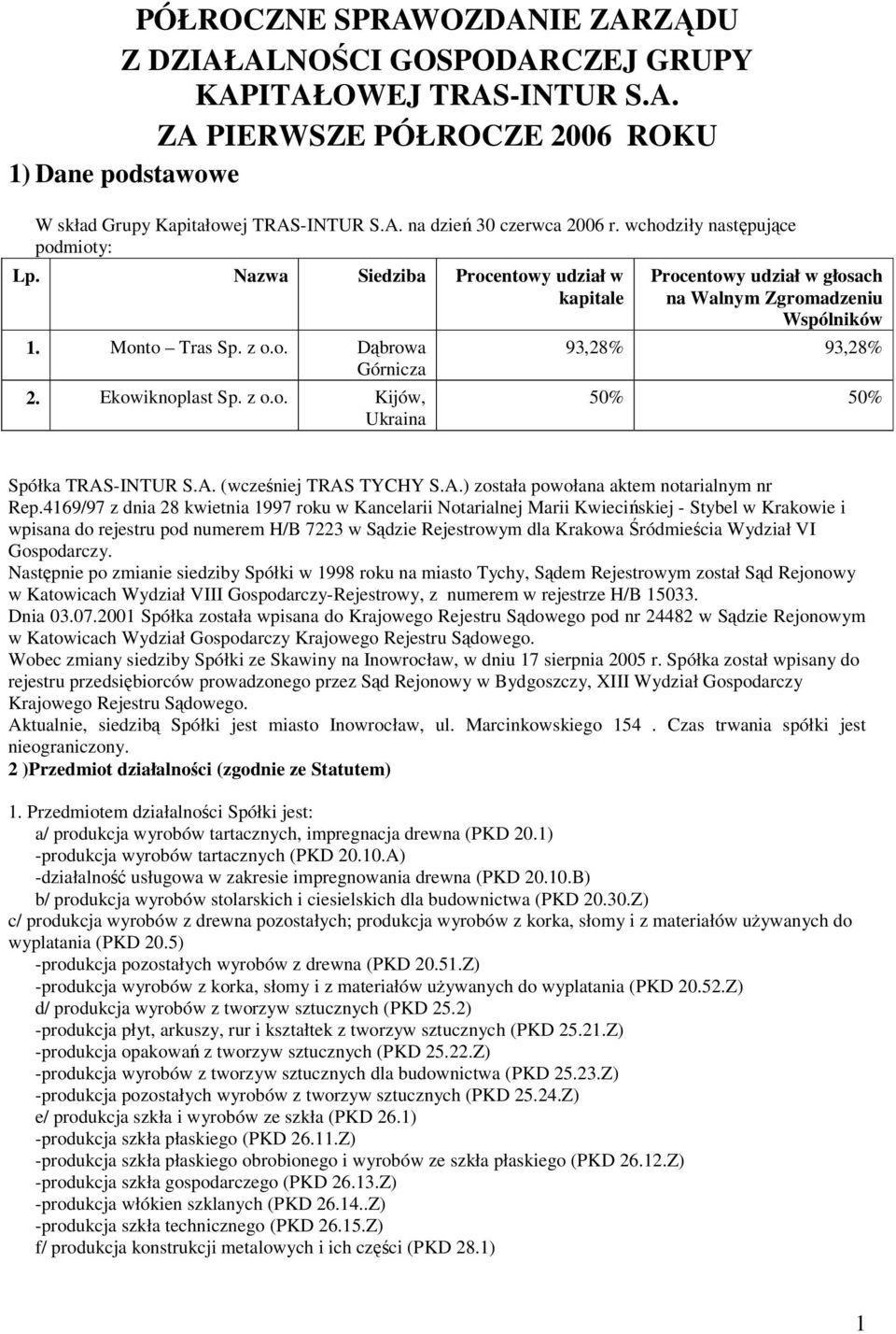 A. (wcześniej TRAS TYCHY S.A.) została powołana aktem notarialnym nr Rep.