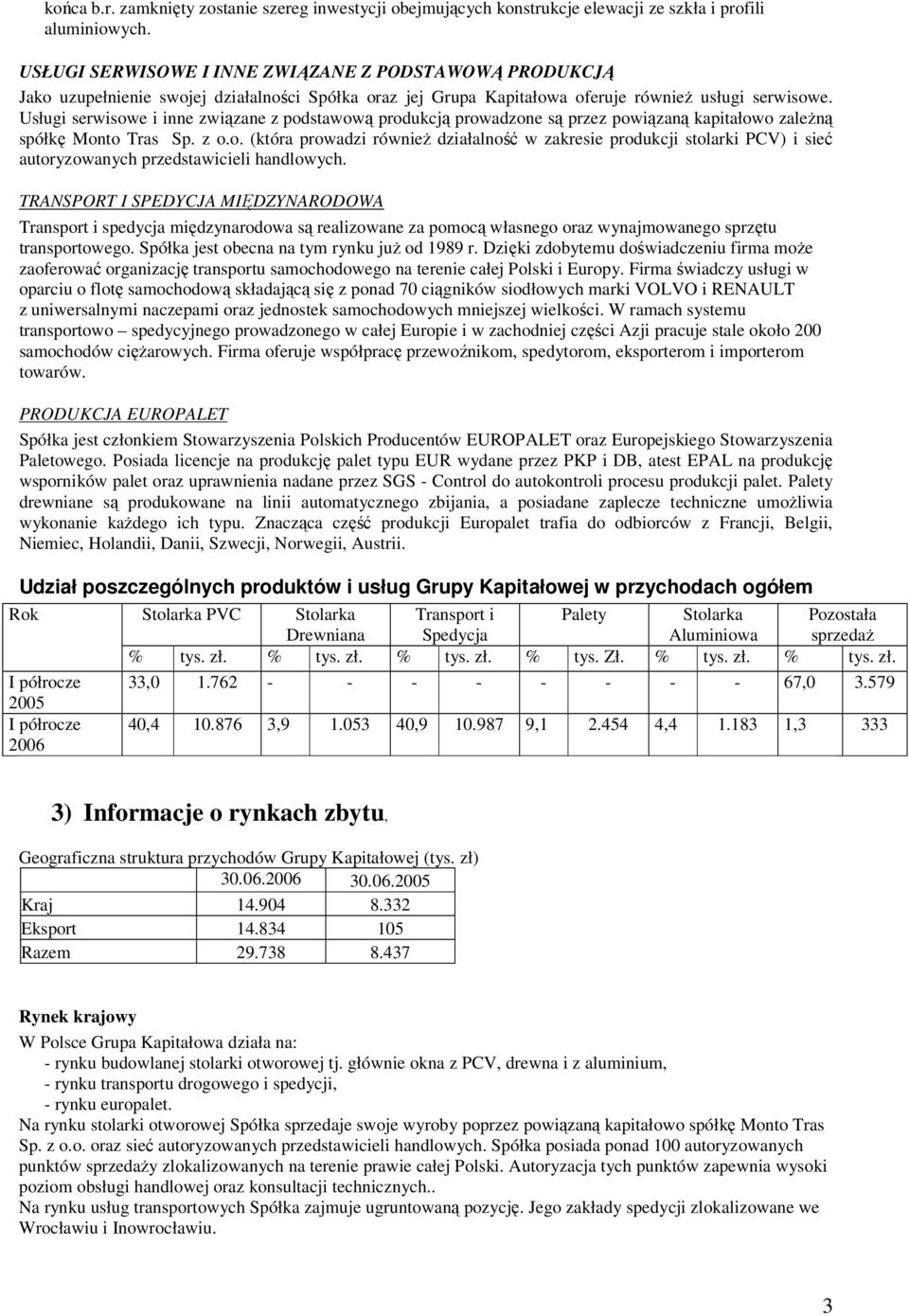 Usługi serwisowe i inne związane z podstawową produkcją prowadzone są przez powiązaną kapitałowo zależną spółkę Monto Tras Sp. z o.o. (która prowadzi również działalność w zakresie produkcji stolarki PCV) i sieć autoryzowanych przedstawicieli handlowych.