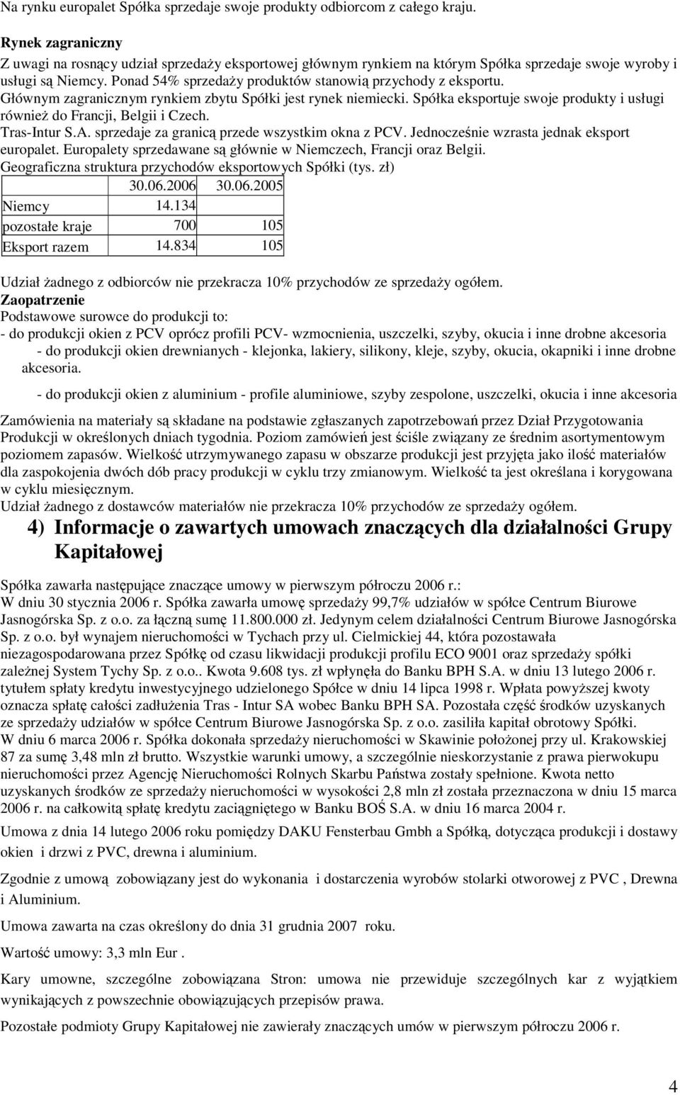 Ponad 54% sprzedaży produktów stanowią przychody z eksportu. Głównym zagranicznym rynkiem zbytu Spółki jest rynek niemiecki.