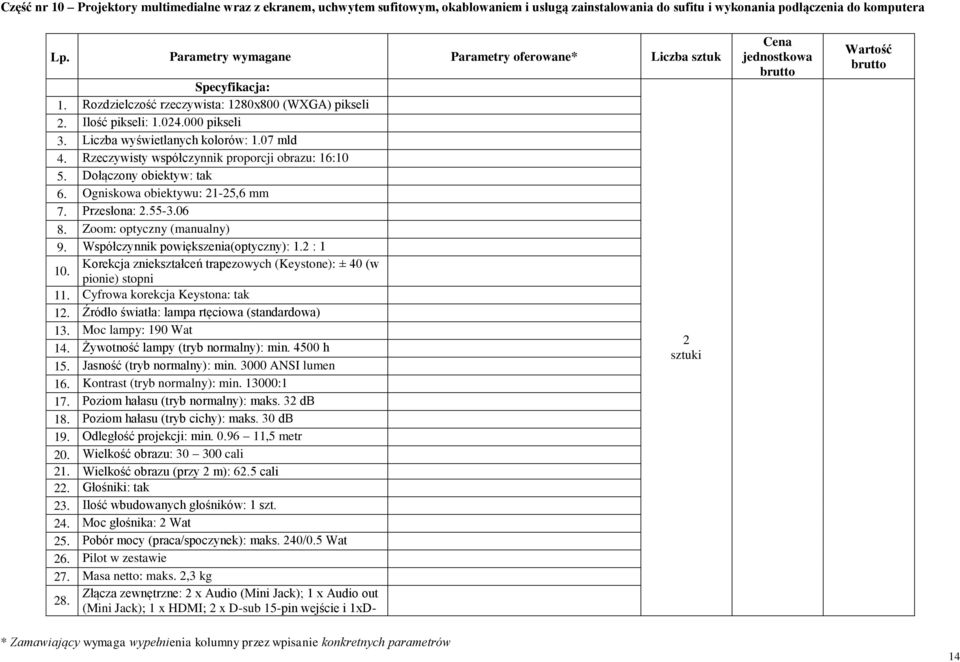 Dołączony obiektyw: tak 6. Ogniskowa obiektywu: 2-25,6 mm 7. Przesłona: 2.55-3.06 8. Zoom: optyczny (manualny) 9. Współczynnik powiększenia(optyczny):.