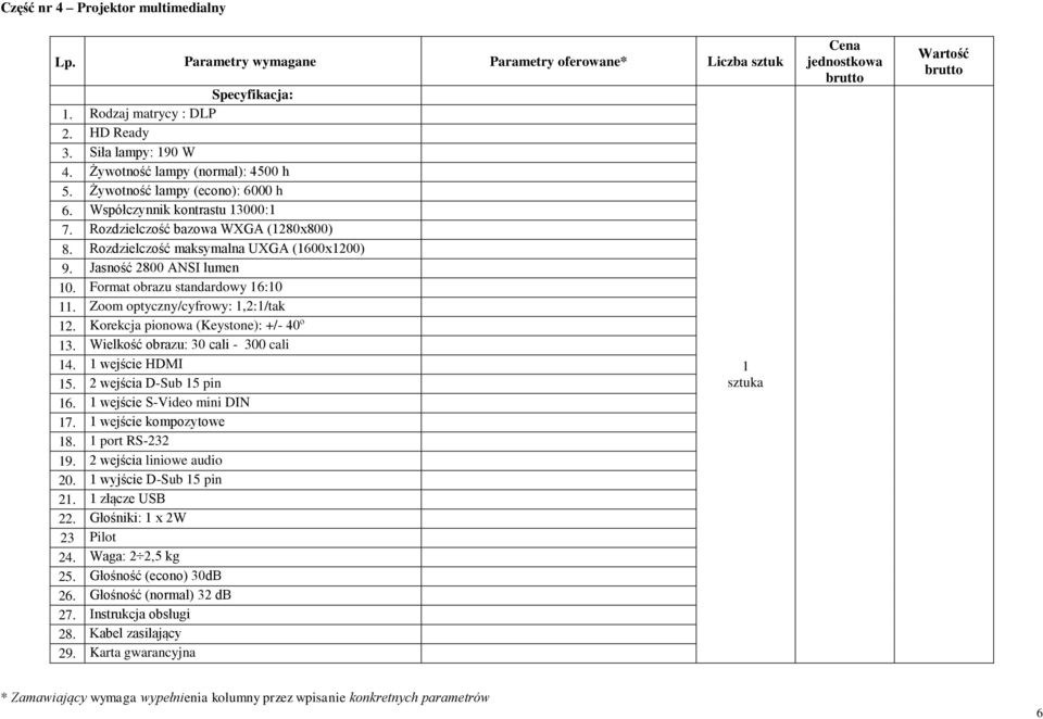 Zoom optyczny/cyfrowy:,2:/tak 2. Korekcja pionowa (Keystone): +/- 40º 3. Wielkość obrazu: 30 cali - 300 cali 4. wejście HDMI 5. 2 wejścia D-Sub 5 pin 6. wejście S-Video mini DIN 7.