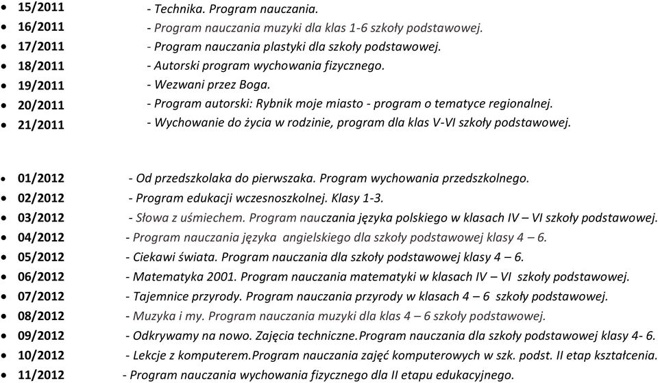 - Program autorski: Rybnik moje miasto - program o tematyce regionalnej. - Wychowanie do życia w rodzinie, program dla klas V-VI szkoły 01/2012 - Od przedszkolaka do pierwszaka.