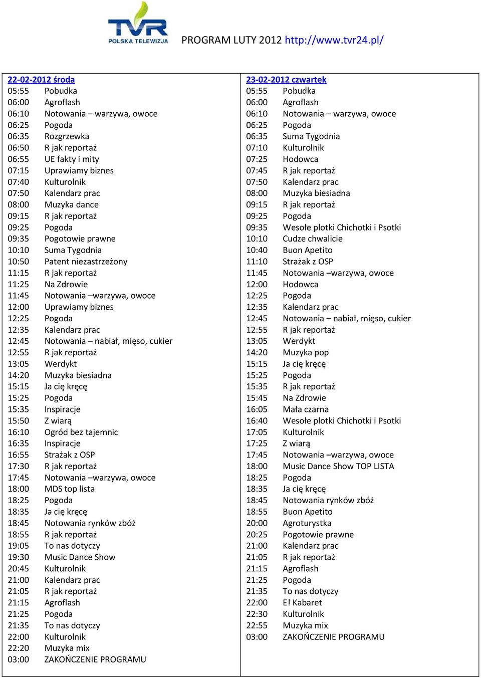 mix 23-02-2012 czwartek 06:35 Suma Tygodnia 07:10 Kulturolnik 07:25 Hodowca 08:00 Muzyka biesiadna 09:35 Wesołe plotki Chichotki i Psotki 10:10 Cudze chwalicie 10:40 Buon Apetito 11:10 Strażak z OSP