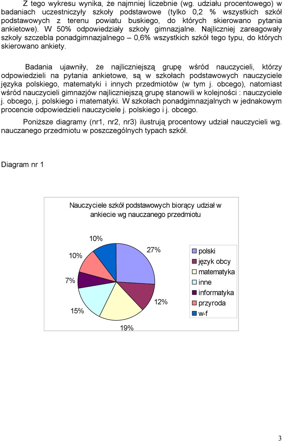 W 5 odpowiedziały gimnazjalne. Najliczniej zareagowały szczebla go 0,6% wszystkich szkół tego typu, do których skierowano ankiety.