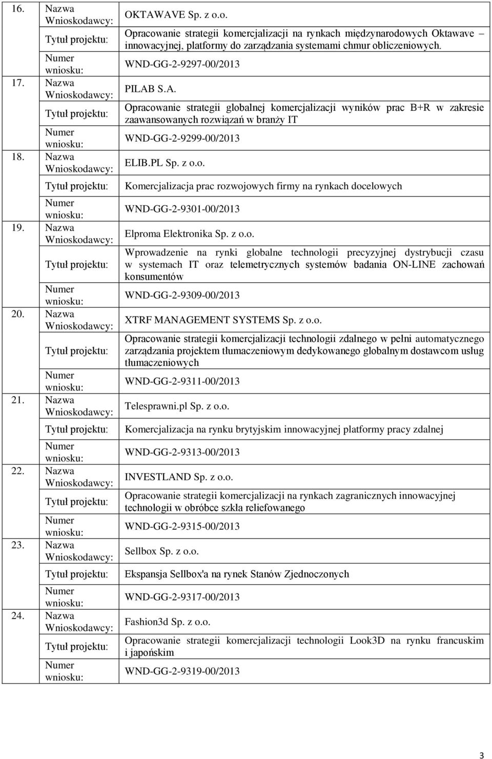 S.A. Opracowanie strategii globalnej komercjalizacji wyników prac B+R w zakresie zaawansowanych rozwiązań w branży IT WND-GG-2-9299-00/2013 ELIB.PL Sp. z o.o. Komercjalizacja prac rozwojowych firmy na rynkach docelowych WND-GG-2-9301-00/2013 Elproma Elektronika Sp.