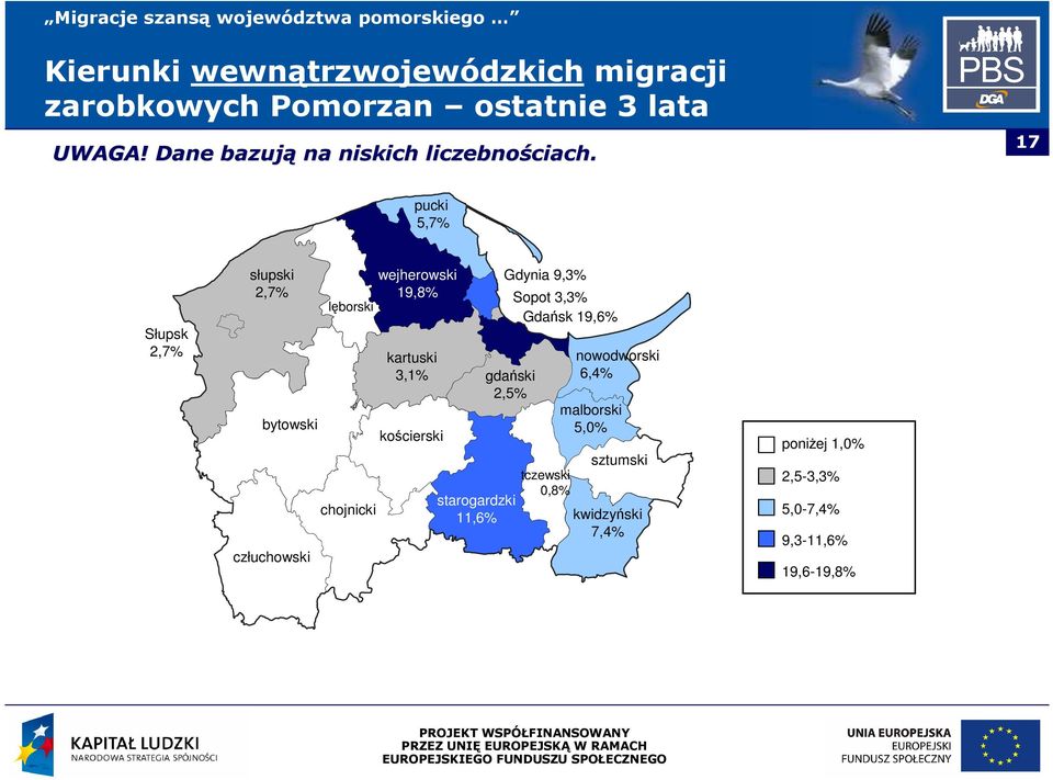 17 pucki 5,7% Słupsk 2,7% słupski 2,7% bytowski człuchowski lęborski chojnicki wejherowski 19,8% kartuski