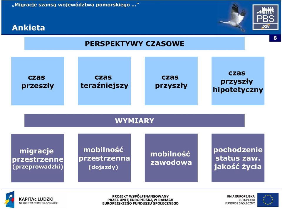 WYMIARY migracje przestrzenne (przeprowadzki) mobilność