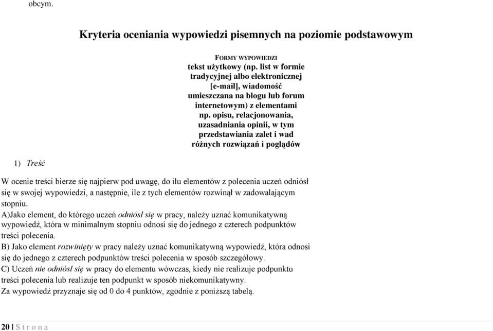 opisu, relacjonowania, uzasadniania opinii, w tym przedstawiania zalet i wad różnych rozwiązań i poglądów 1) Treść W ocenie treści bierze się najpierw pod uwagę, do ilu elementów z polecenia uczeń