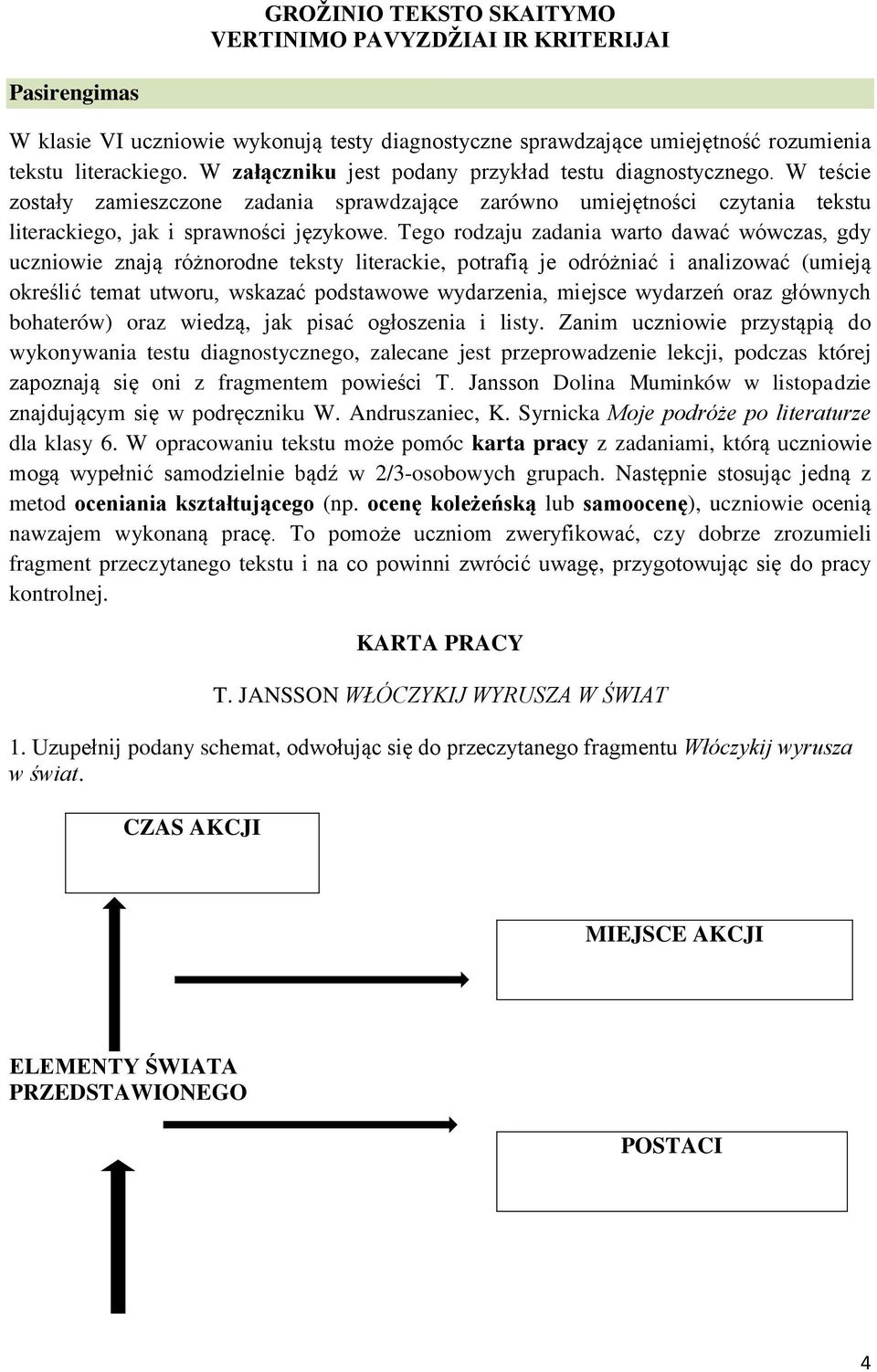 Tego rodzaju zadania warto dawać wówczas, gdy uczniowie znają różnorodne teksty literackie, potrafią je odróżniać i analizować (umieją określić temat utworu, wskazać podstawowe wydarzenia, miejsce