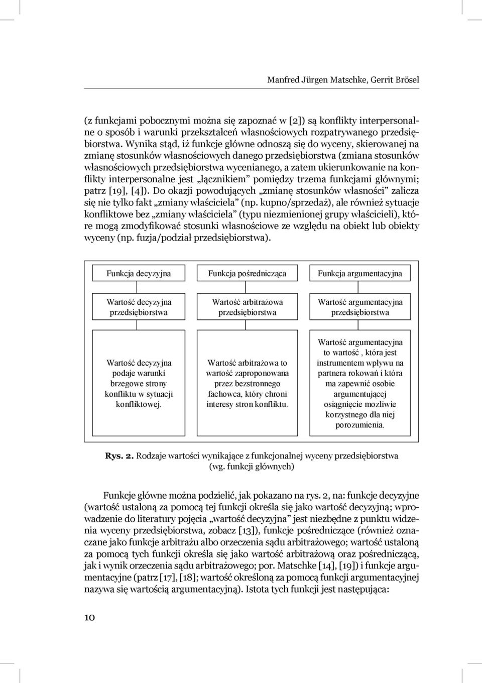 ukierunkowanie na konflikty interpersonalne jest łącznikiem pomiędzy trzema funkcjami głównymi; patrz [19], [4]).