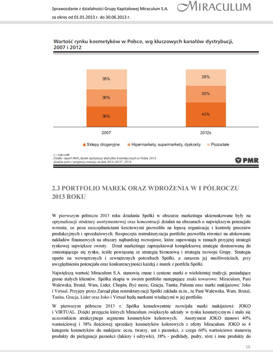 Rozpoczęta restrukturyzacja portfolio pozwoliła również na alokowanie nakładów finansowych na obszary najbardziej rozwojowe, które zapewniają w ramach przyjętej strategii rynkowej największe zwroty.