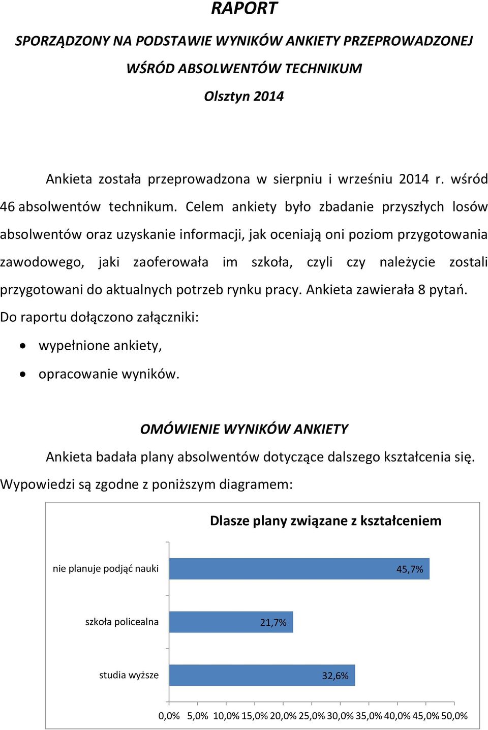 przygotowani do aktualnych potrzeb rynku pracy. Ankieta zawierała 8 pytań. Do raportu dołączono załączniki: wypełnione ankiety, opracowanie wyników.