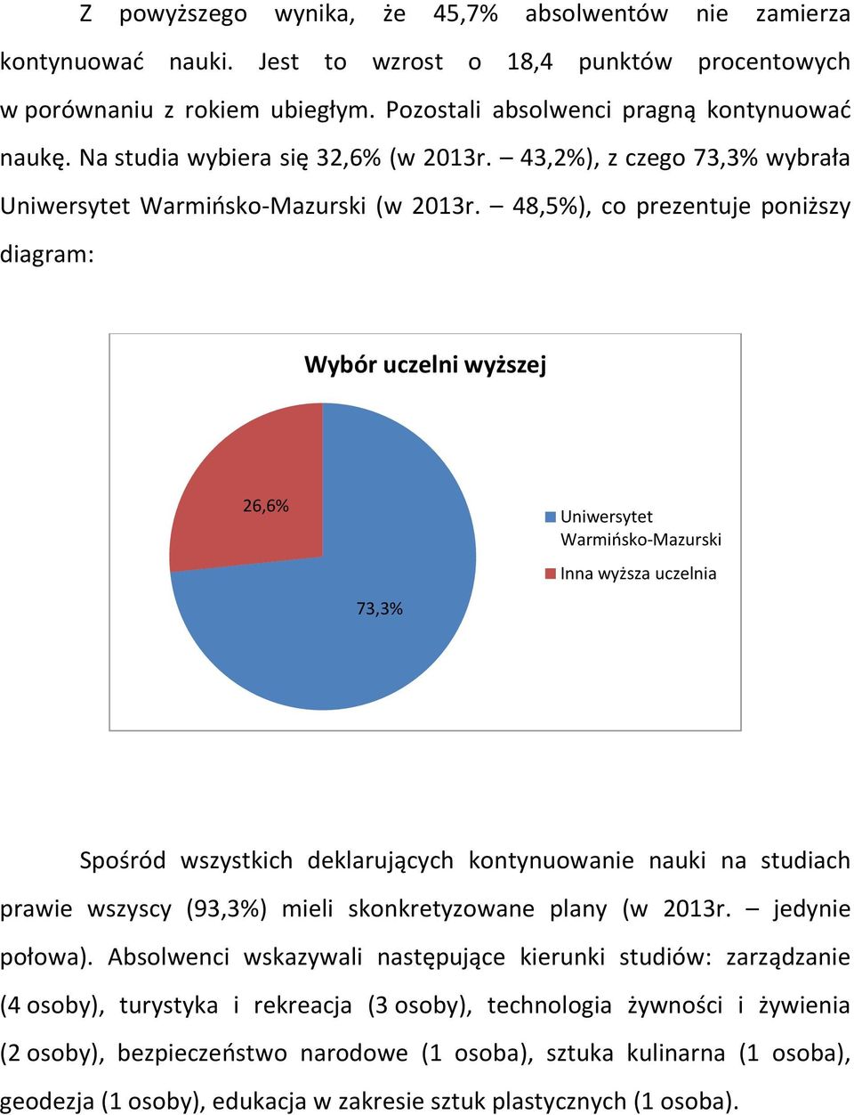 48,5%), co prezentuje poniższy diagram: Wybór uczelni wyższej 26,6% 73,3% Uniwersytet Warmińsko-Mazurski Inna wyższa uczelnia Spośród wszystkich deklarujących kontynuowanie nauki na studiach prawie