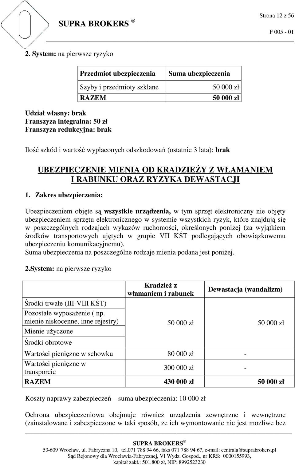 Ilość szkód i wartość wypłaconych odszkodowań (ostatnie 3 lata): brak UBEZPIECZENIE MIENIA OD KRADZIEśY Z WŁAMANIEM I RABUNKU ORAZ RYZYKA DEWASTACJI 1.