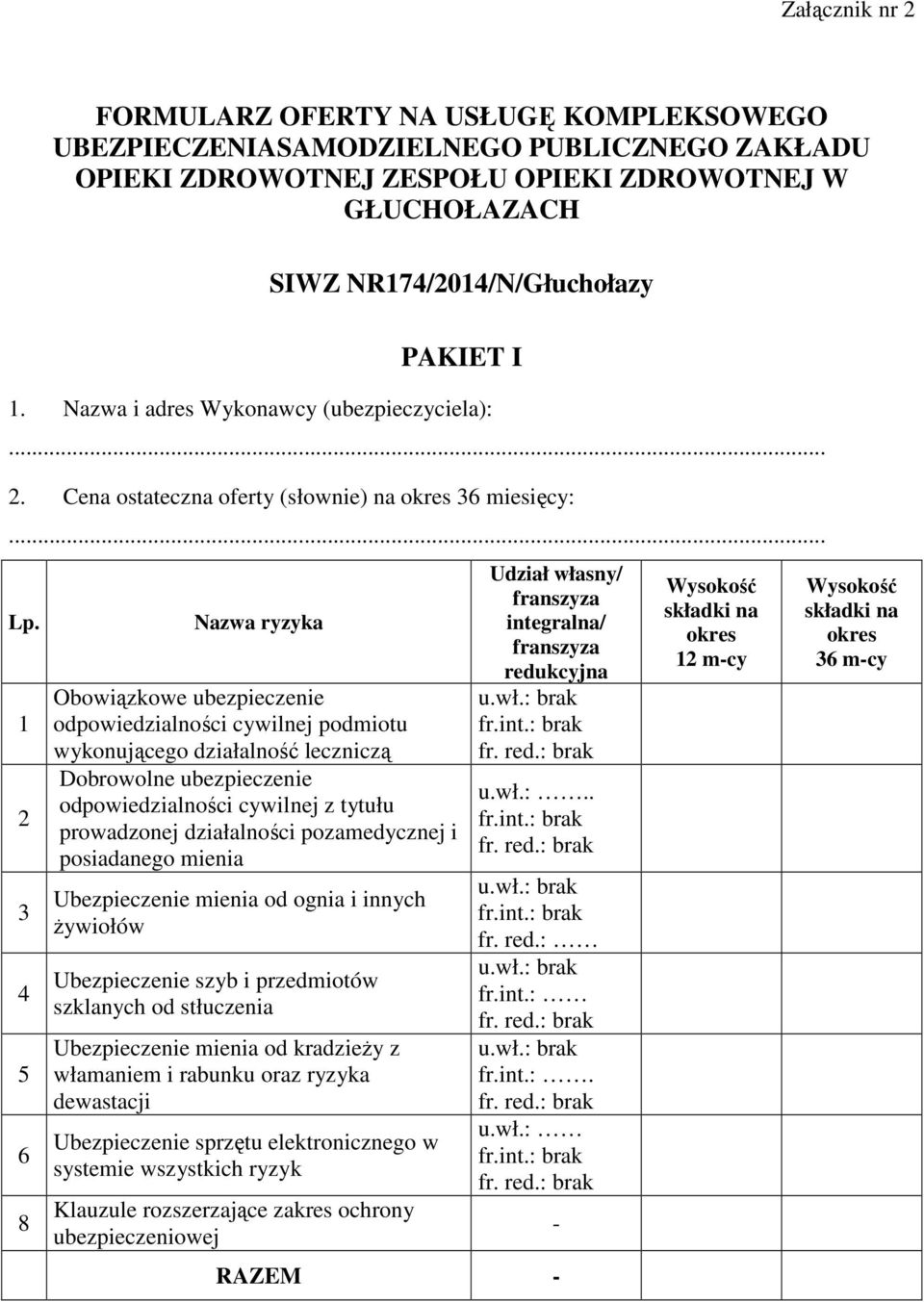 1 2 3 4 5 6 8 Nazwa ryzyka Obowiązkowe ubezpieczenie odpowiedzialności cywilnej podmiotu wykonującego działalność leczniczą Dobrowolne ubezpieczenie odpowiedzialności cywilnej z tytułu prowadzonej