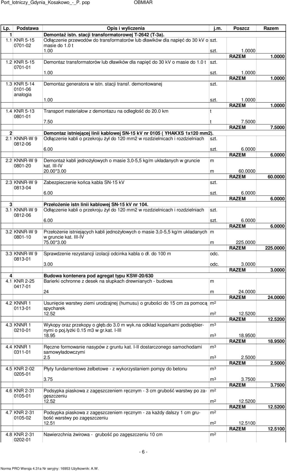 00 1.0000 1.4 KNR 5-13 Transport ateriałow z deontazu na odległość do 20.0 k t 0801-01 7.50 t 7.5000 RAZEM 7.5000 2 Deontaz istniejącej linii kablowej SN-15 kv nr 0105 ( YHAKXS 1x120 2). 2.1 KNNR-W 9 Odłączenie kabli o przekroju żył do 120 2 w rozdzielnicach i rozdzielniach 0812-06 6.